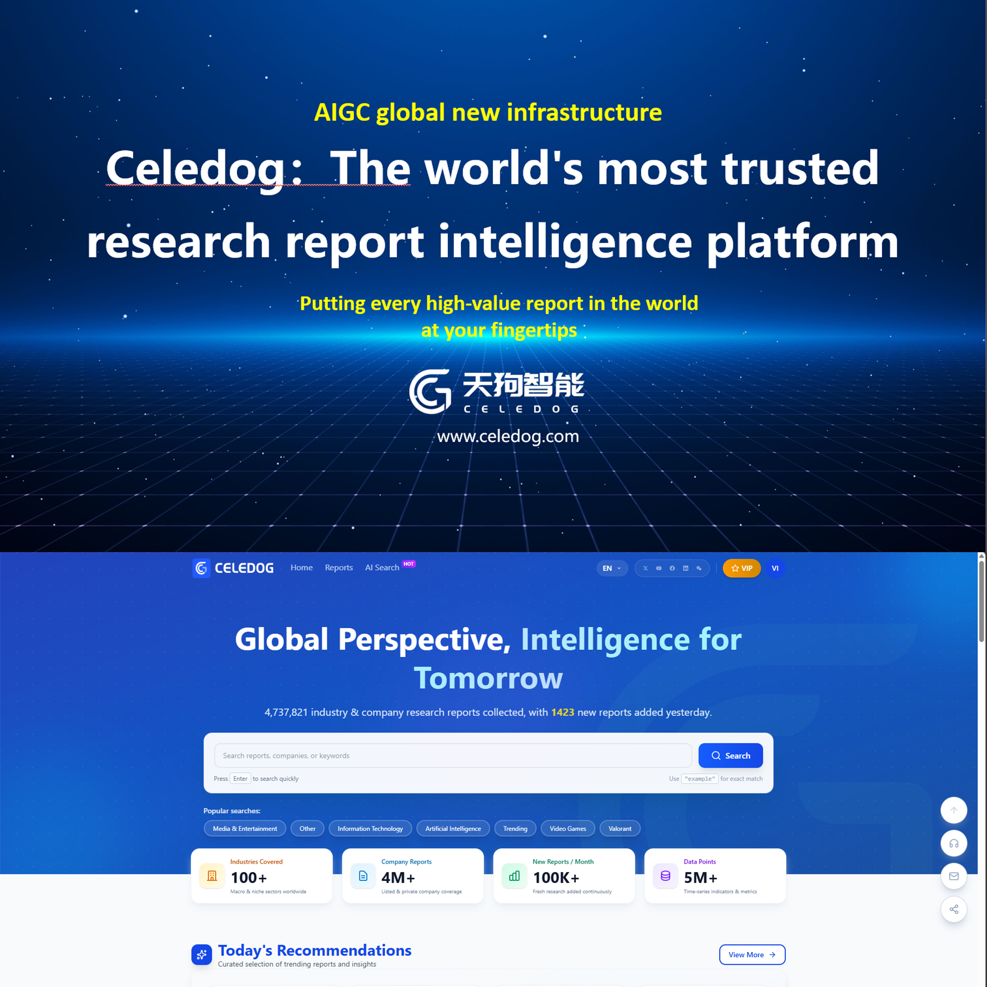 Celedog.id — Indonesia's Research Intelligence Platform