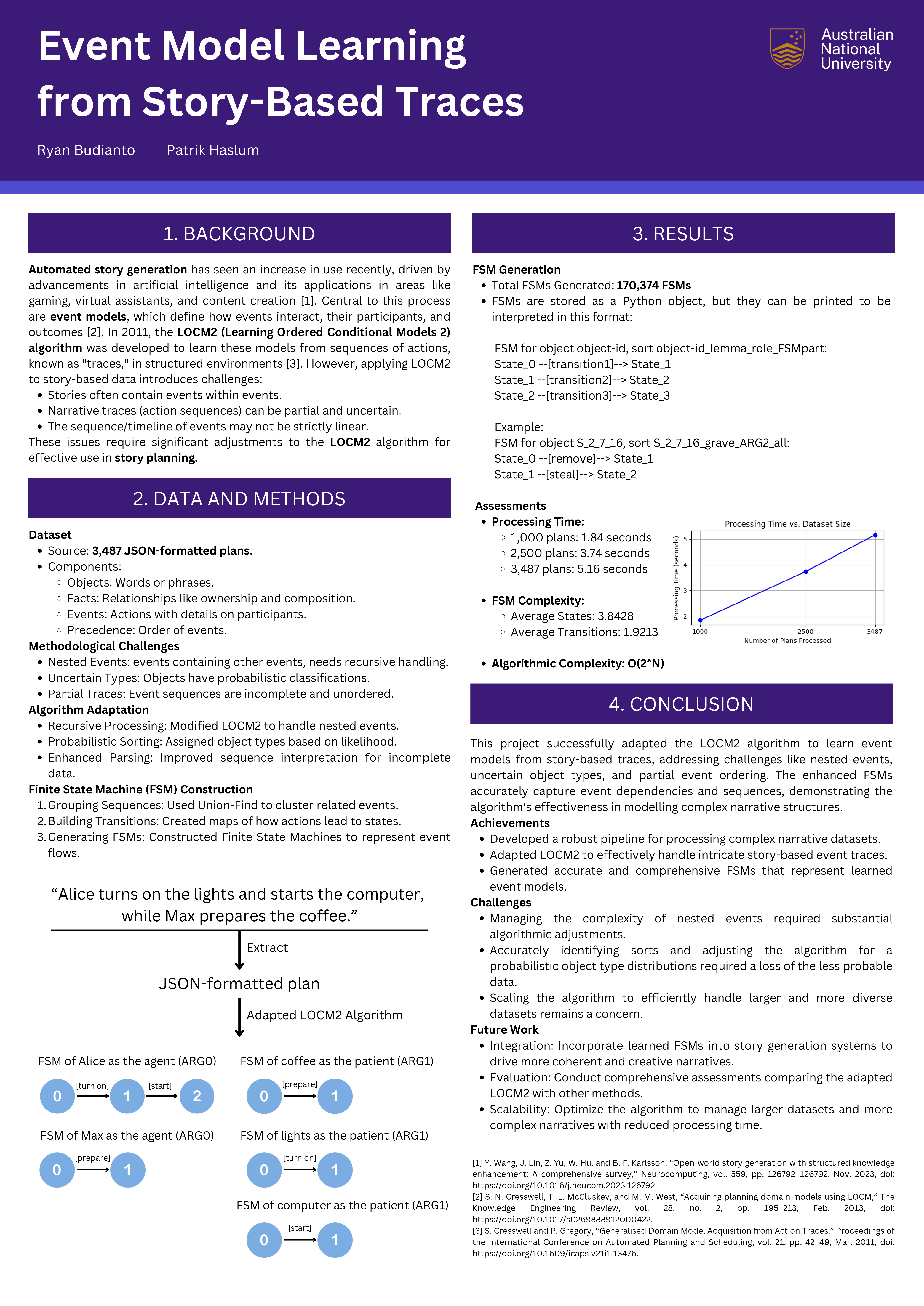 Event Model Learning from Story-Based Traces